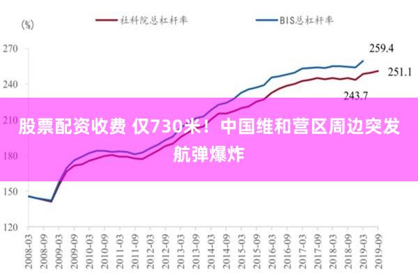 股票配资收费 仅730米！中国维和营区周边突发航弹爆炸