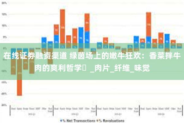在线证劵融资渠道 绿茵场上的嫩牛狂欢：香菜拌牛肉的爽利哲学​_肉片_纤维_味觉