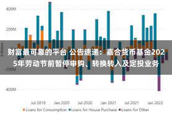 财富最可靠的平台 公告速递：嘉合货币基金2025年劳动节前暂停申购、转换转入及定投业务