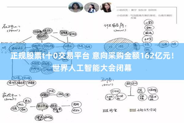正规股票t十0交易平台 意向采购金额162亿元！世界人工智能大会闭幕