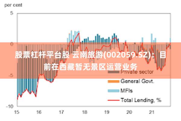股票杠杆平台股 云南旅游(002059.SZ)：目前在西藏暂无景区运营业务