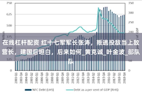 在线杠杆配资 红十七军军长张涛，叛逃投敌当上敌营长，建国后坦白，后来如何_黄克诚_叶金波_部队