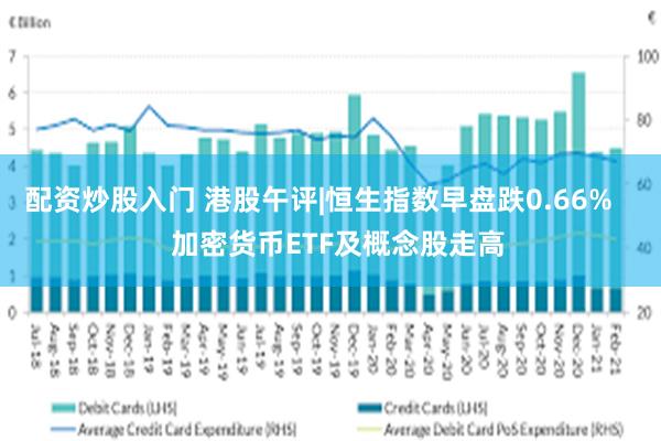 配资炒股入门 港股午评|恒生指数早盘跌0.66%     加密货币ETF及概念股走高