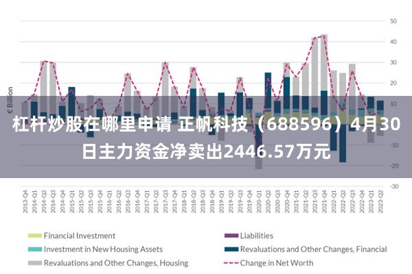 杠杆炒股在哪里申请 正帆科技（688596）4月30日主力资金净卖出2446.57万元